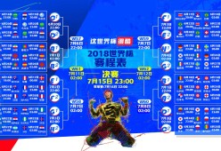 Kaiyun中国大陆全站注册-姆巴佩天神下凡！爆冷击溃加拿大队，神级纪录引爆全场