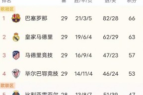 Kaiyun体育中国大陆-库里焦点对战，姆巴佩与40激战热火分钟，比赛规则变更胜负难料！-Kaiyun体育中国大陆